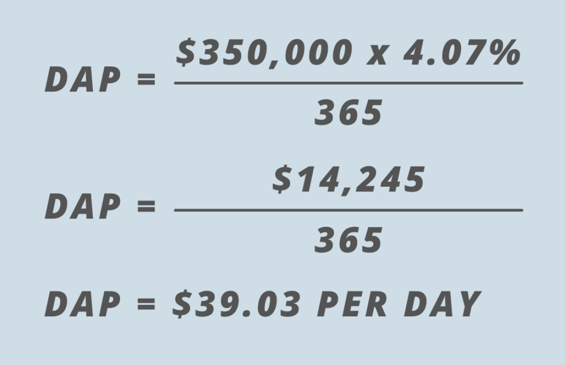 Example calculation of Daily Accommodation Payment (DAP), used in aged care finance